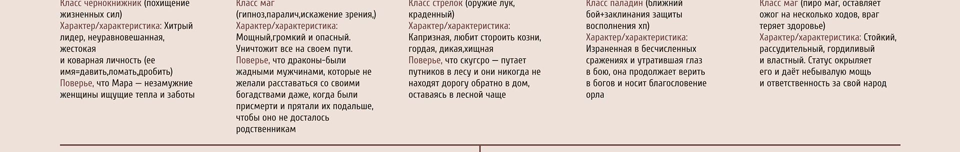 Дипломный проект “vættir" — Изображение №6 — Брендинг, Иллюстрация на Dprofile