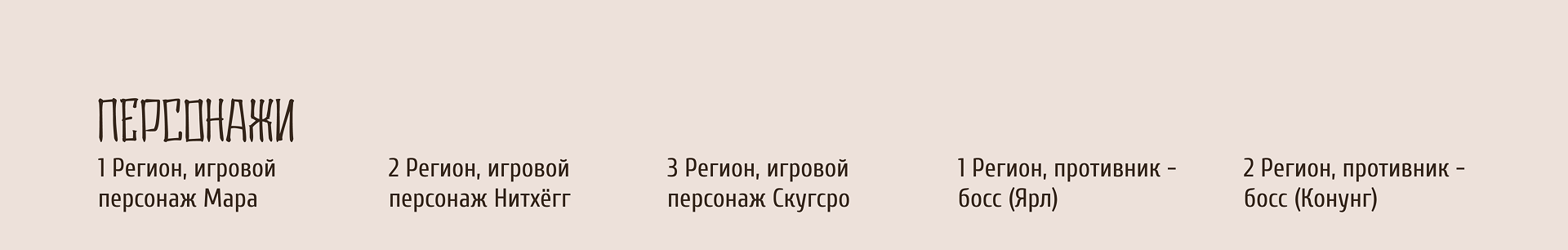Дипломный проект “vættir" — Изображение №4 — Брендинг, Иллюстрация на Dprofile