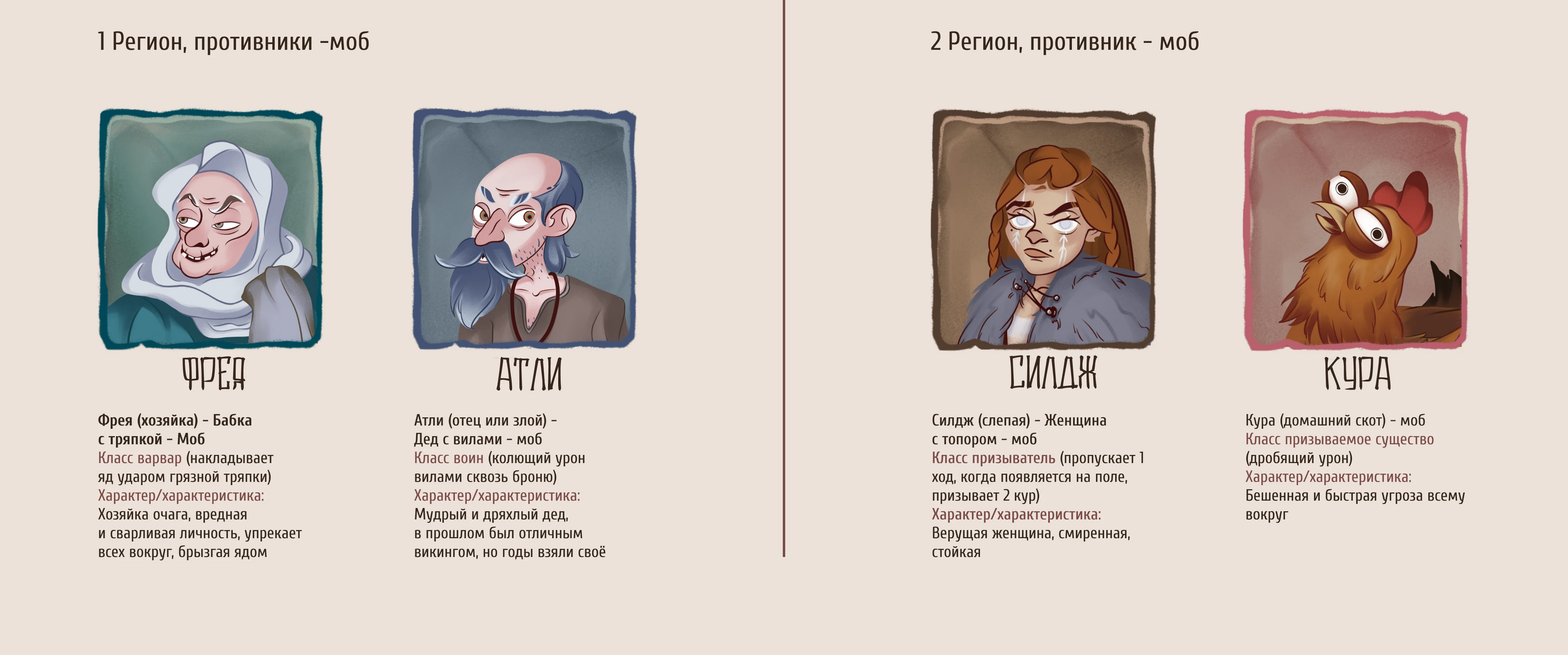 Дипломный проект “vættir" — Изображение №7 — Брендинг, Иллюстрация на Dprofile