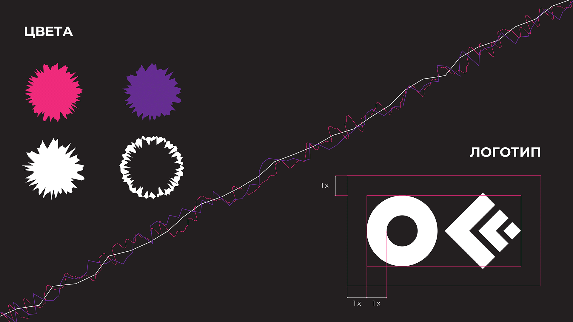 OFFF Moscow — Изображение №5 — Брендинг, Графика на Dprofile