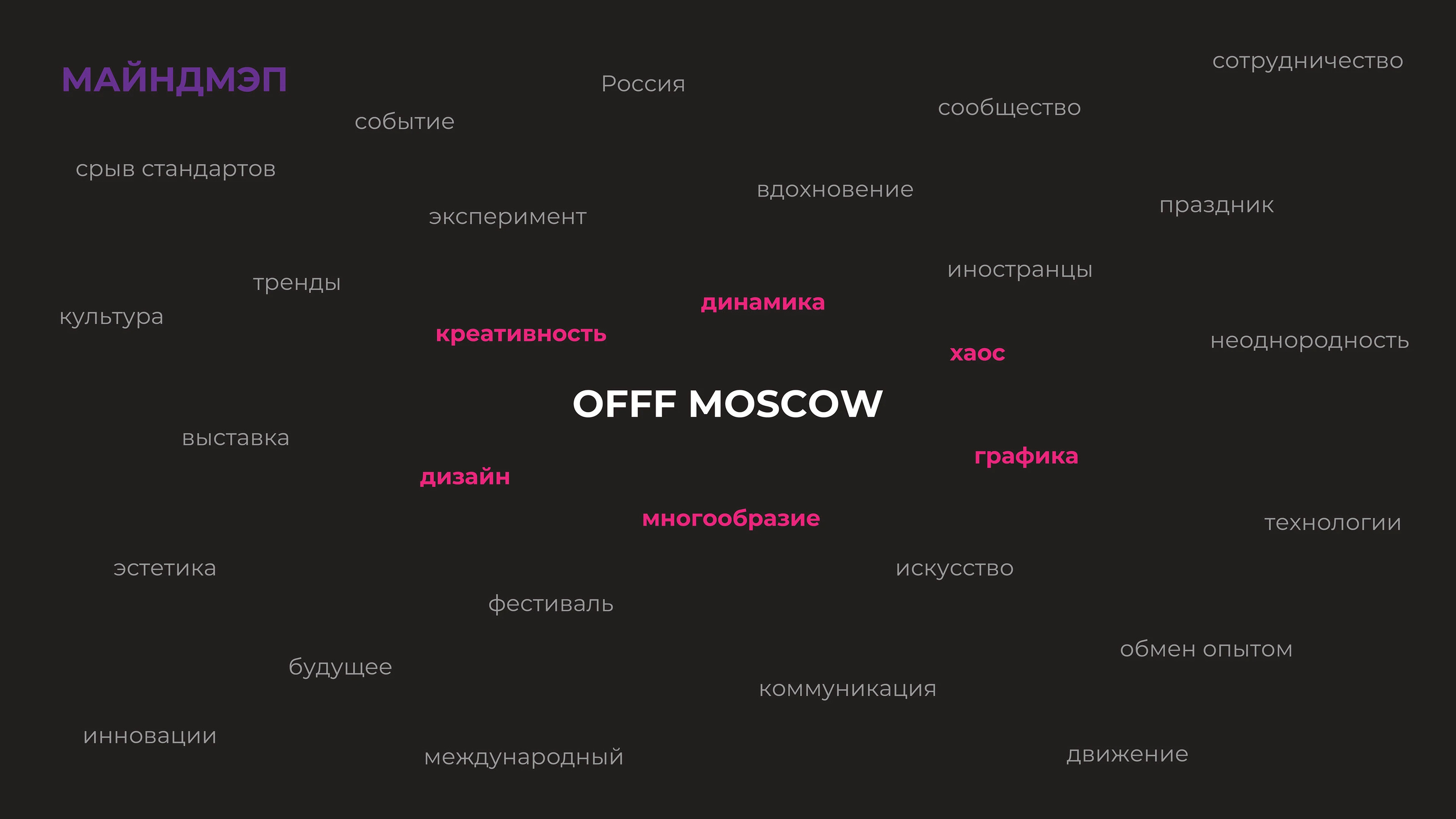 OFFF Moscow — Изображение №4 — Брендинг, Графика на Dprofile