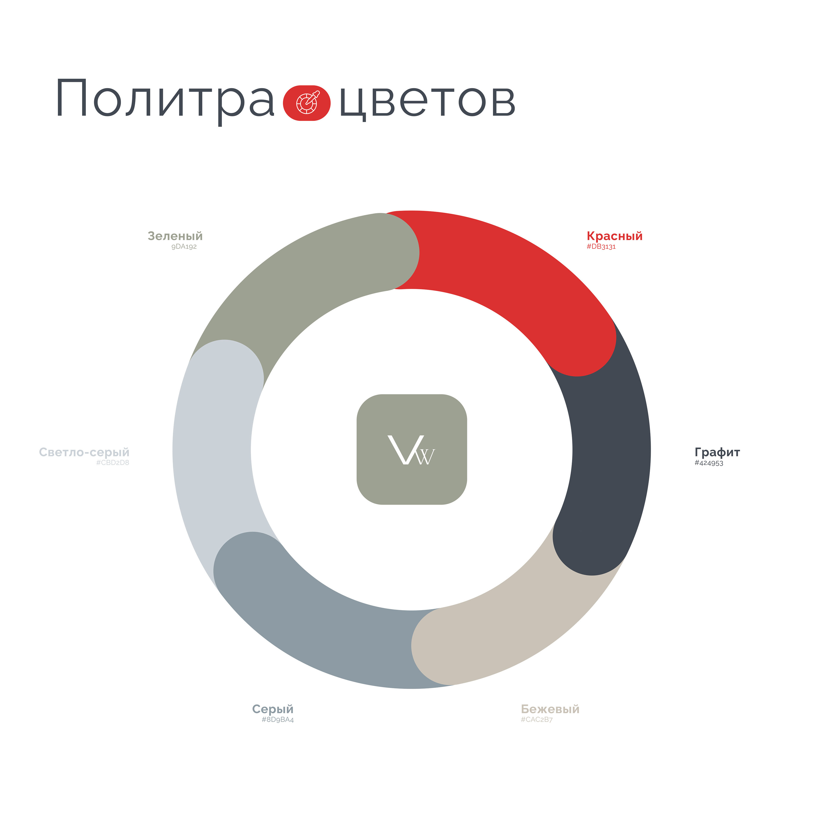 Магазин свадебных платьев — Изображение №6 — Интерфейсы на Dprofile