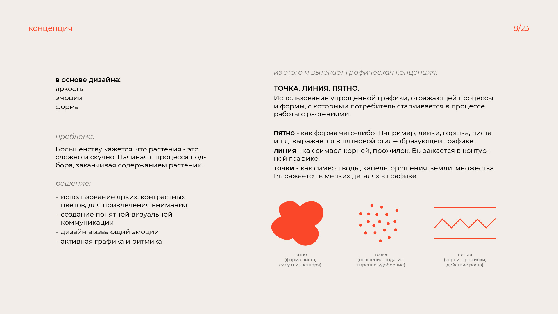 Фирменный стиль для студии комнатных растений — Изображение №7 — Брендинг, Графика на Dprofile