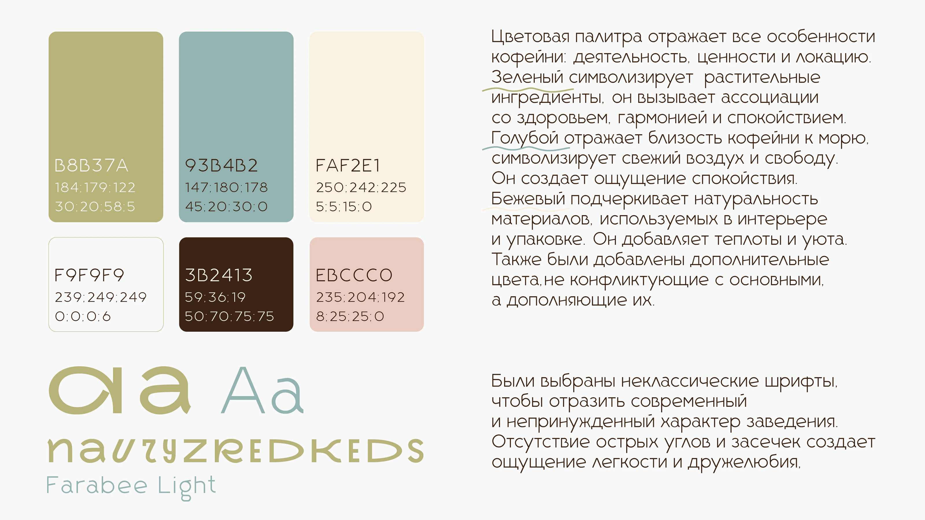 Айдентика кофейни greencost | caffee identity | logo | menu — Изображение №3 — Брендинг, Графика на Dprofile