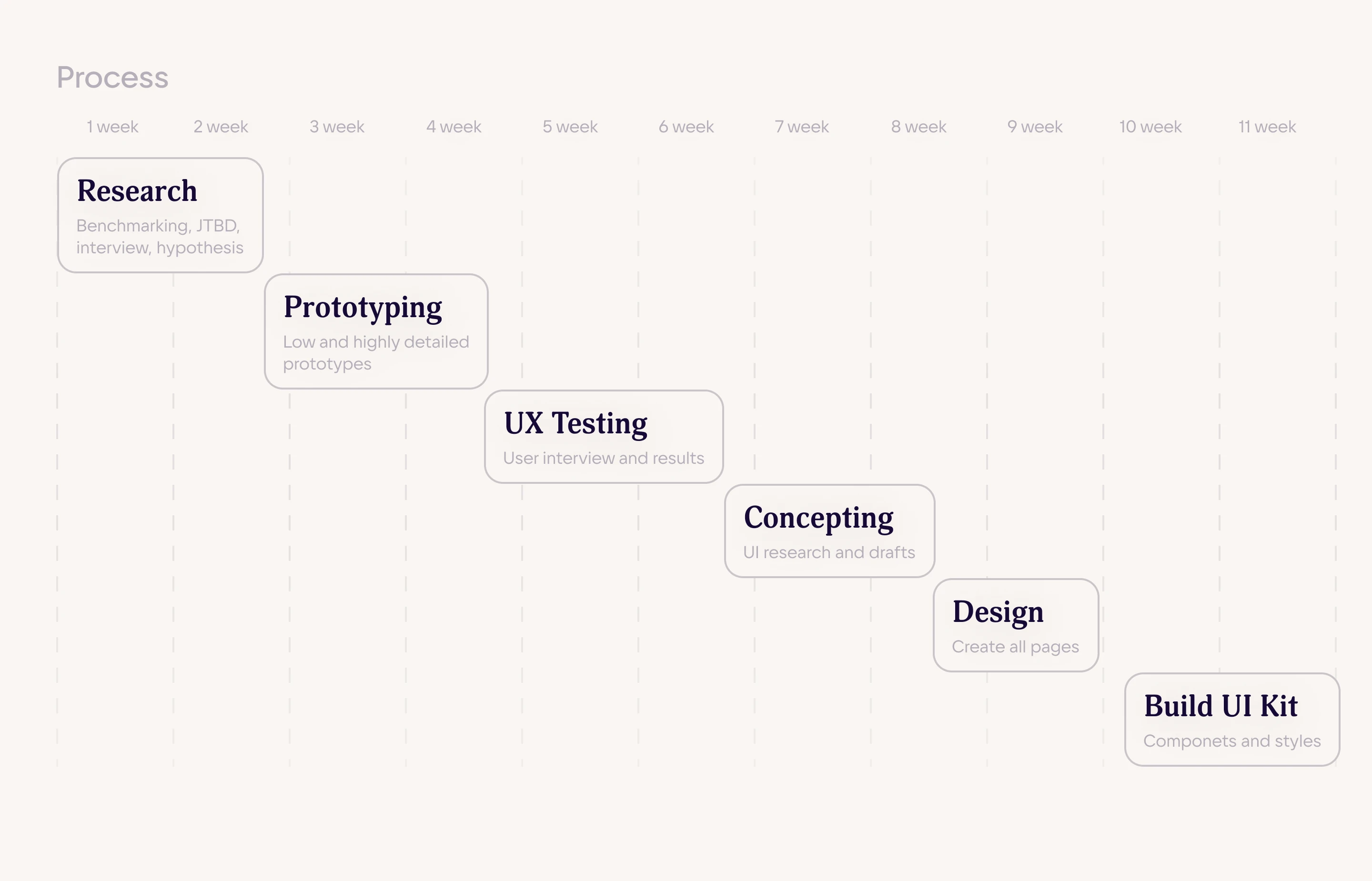 Skhaf — Изображение №3 — Интерфейсы на Dprofile