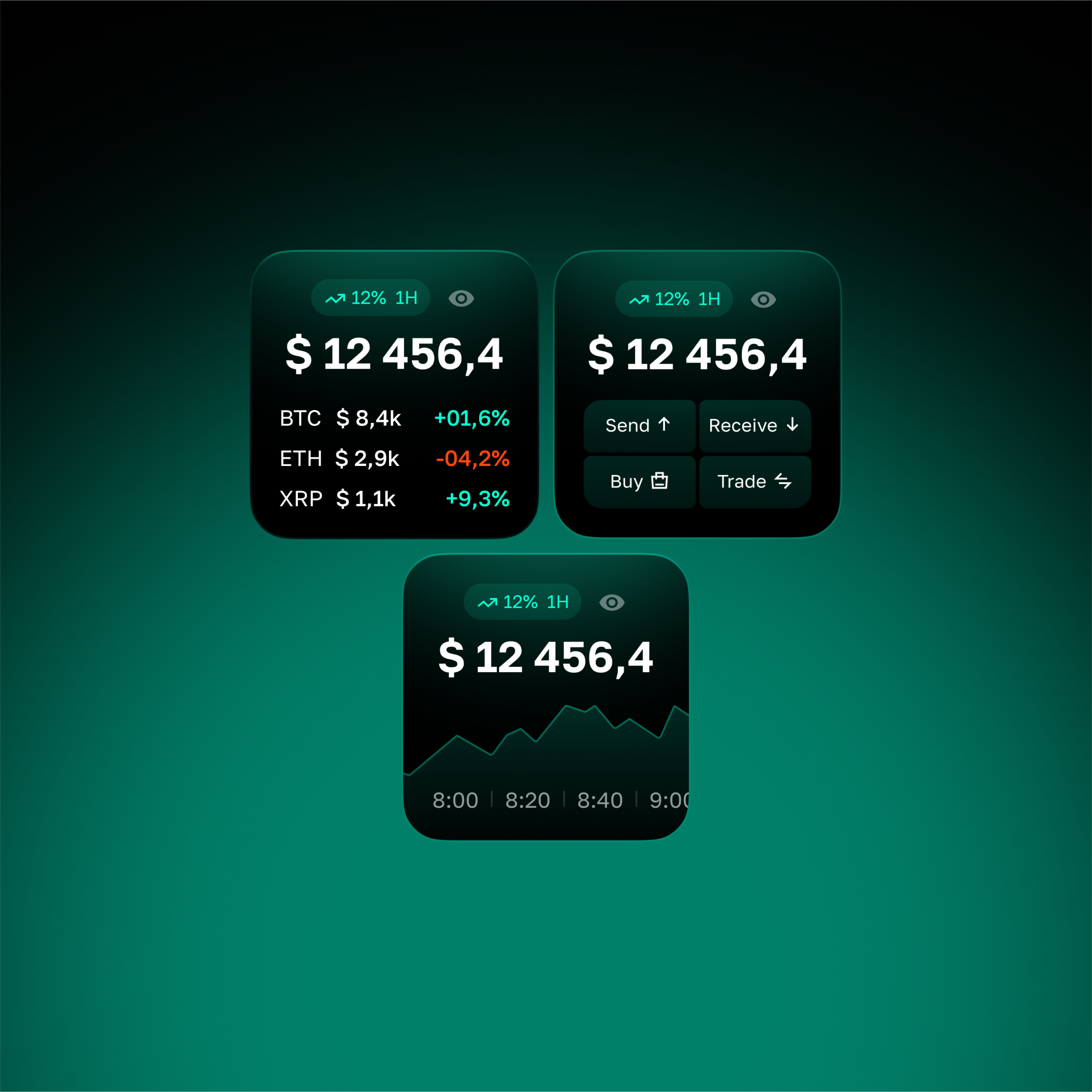 IOS Widget Challenge — Изображение №25 — Интерфейсы на Dprofile