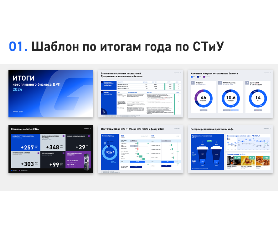 Шаблон материала по итогам деятельности — Графика, Маркетинг на Dprofile