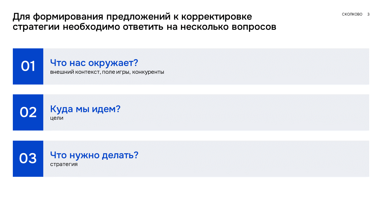 СКОЛКОВО: результаты проекта — Изображение №3 — Брендинг, Маркетинг на Dprofile