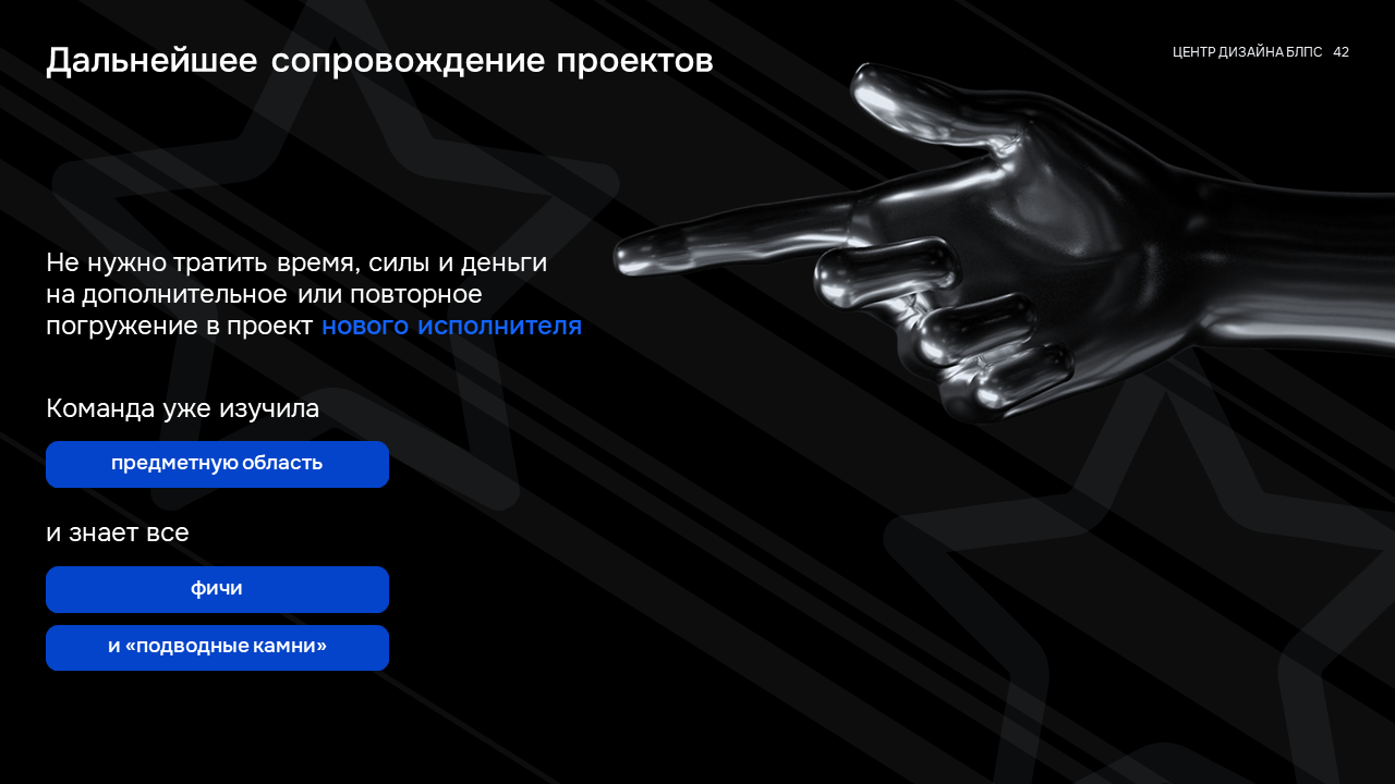 Сервисы коммуникационного дизайна — Изображение №10 — Графика, Маркетинг на Dprofile