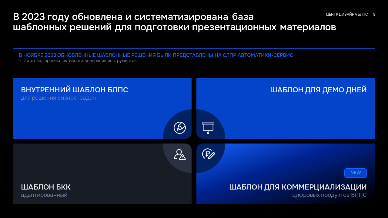 Сервисы коммуникационного дизайна — Изображение №6 — Графика, Маркетинг на Dprofile