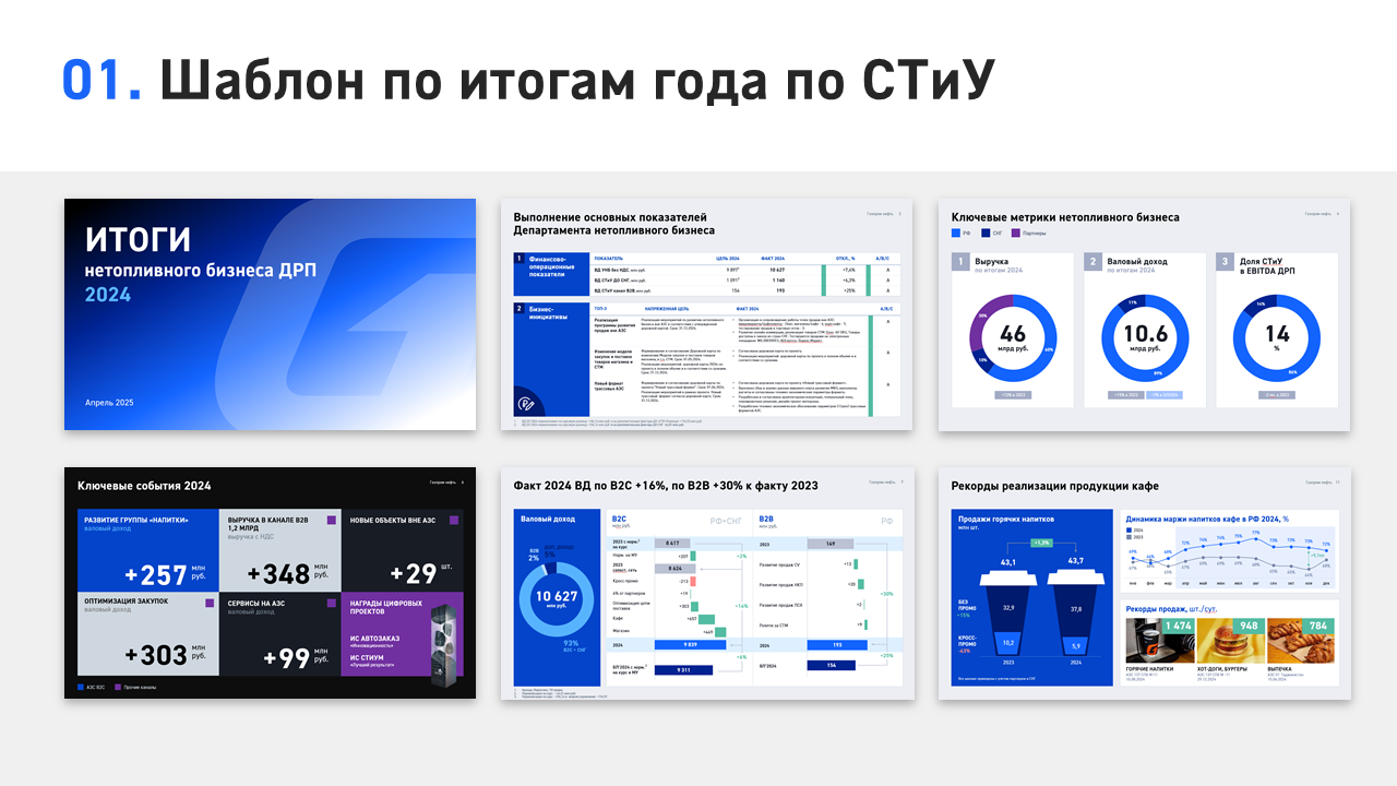 Шаблоны презентаций — Изображение №5 — Маркетинг на Dprofile