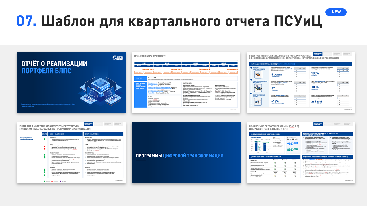 Шаблоны презентаций — Изображение №7 — Маркетинг на Dprofile