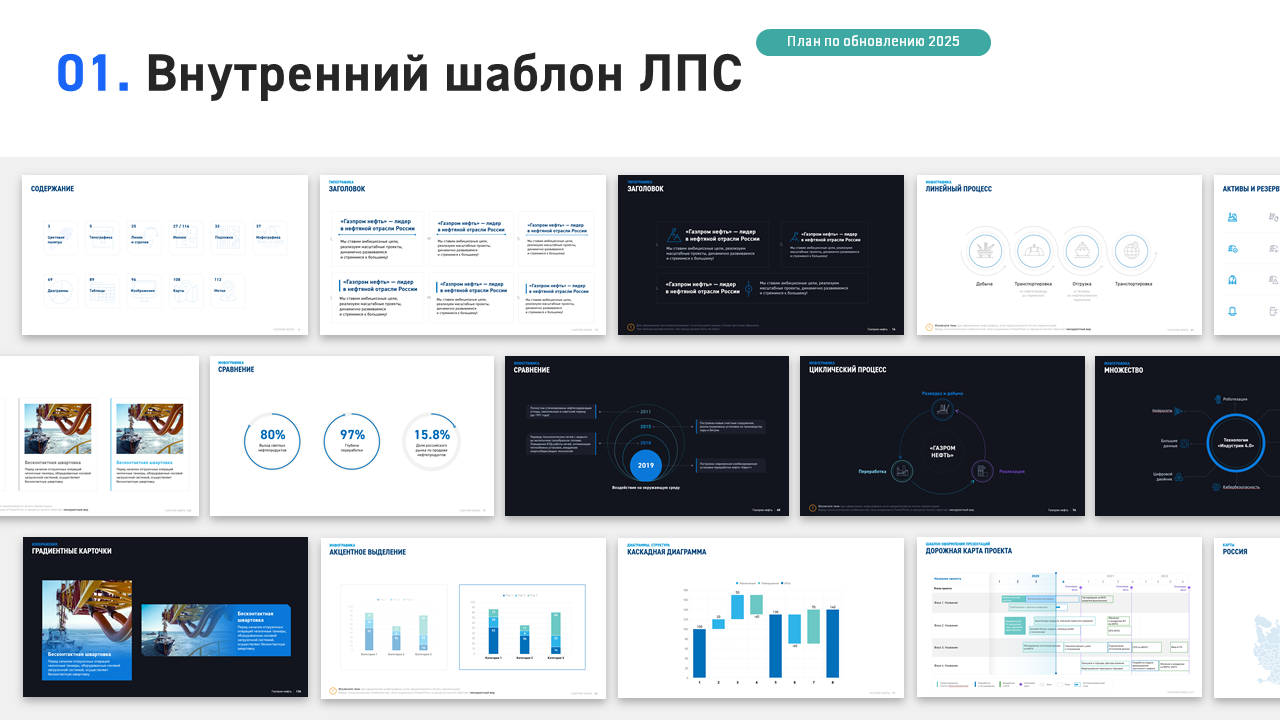 Шаблоны презентаций — Изображение №1 — Маркетинг на Dprofile