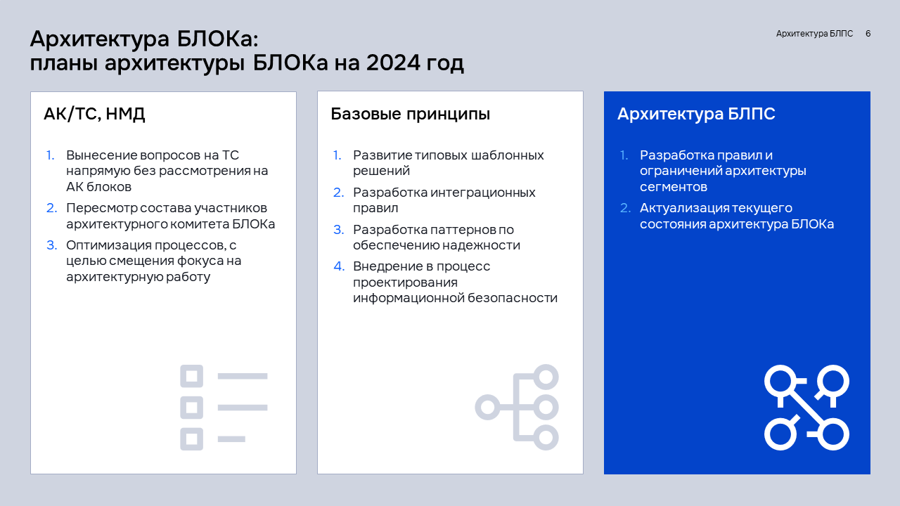 Стильная ч/б презентация — Изображение №5 — Графика, Маркетинг на Dprofile