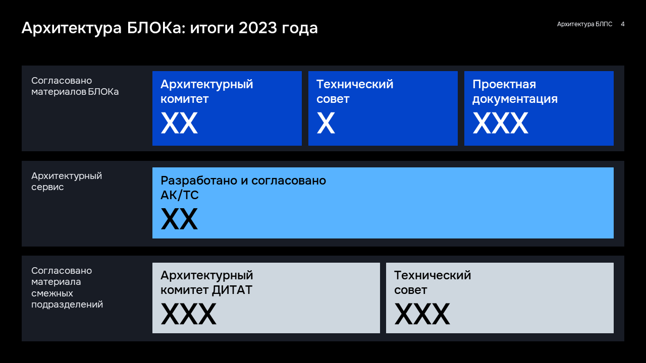 Стильная ч/б презентация — Изображение №3 — Графика, Маркетинг на Dprofile