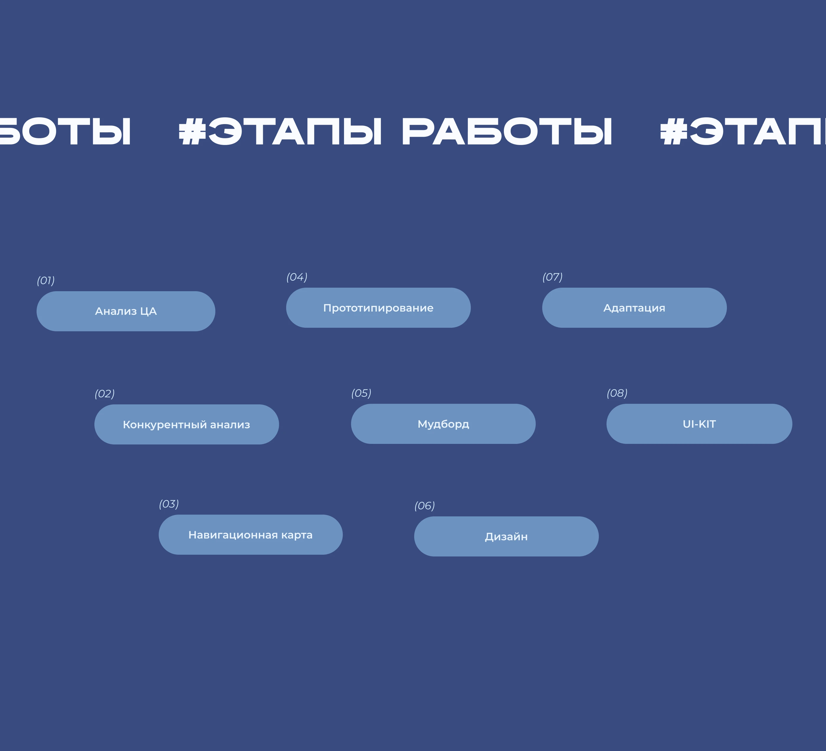 Baikal Tours | Travelling | Corporate website — Изображение №3 — Интерфейсы на Dprofile