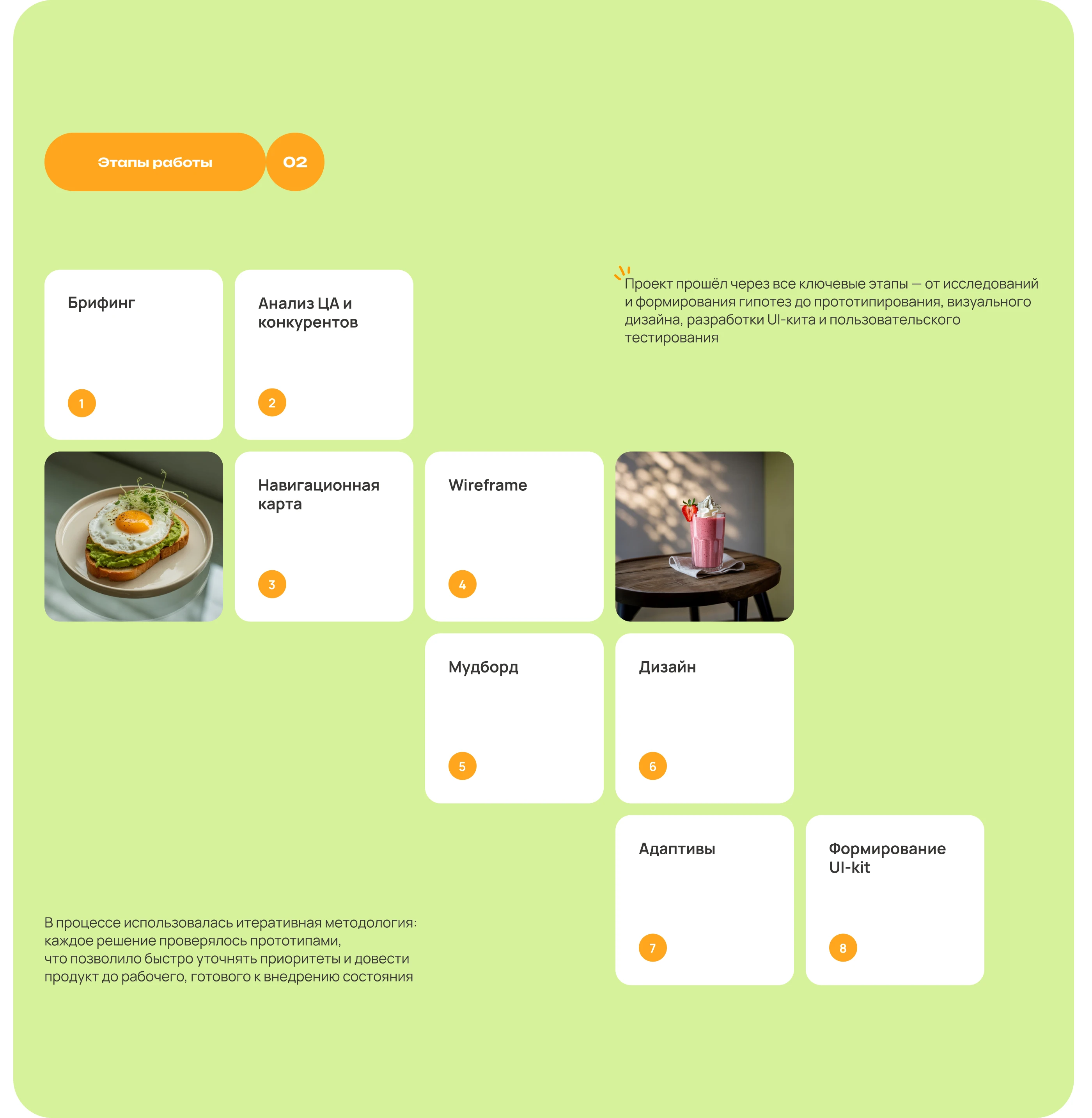 GenCook AI - Landing page for generating recipes — Изображение №3 — Интерфейсы на Dprofile