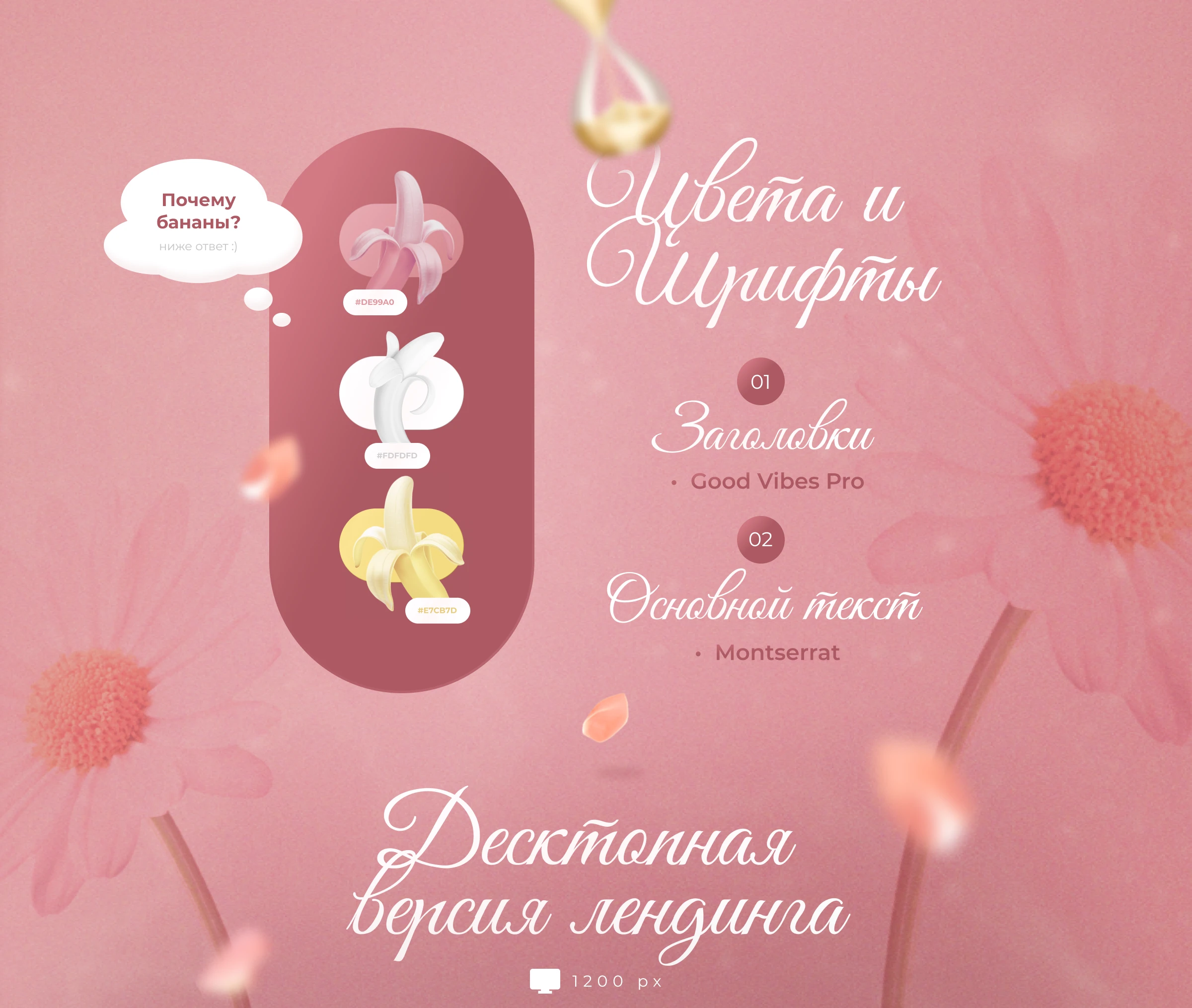 Landing page design for info services — Изображение №3 — Интерфейсы, Брендинг на Dprofile