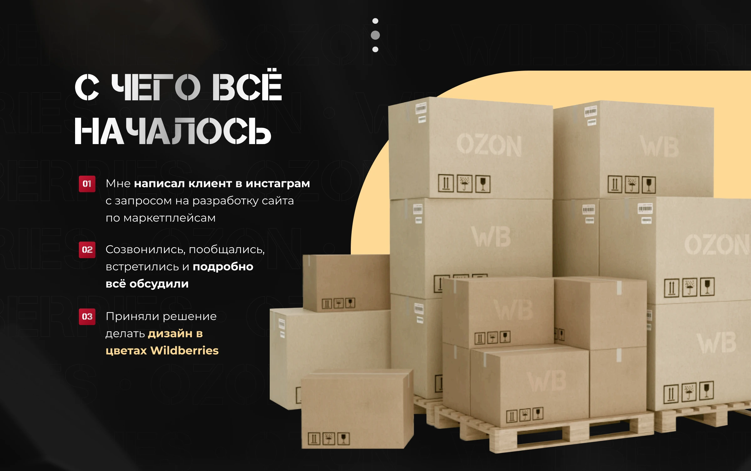 Landing Page for course on Wildberries and Ozon — Изображение №2 — Интерфейсы на Dprofile