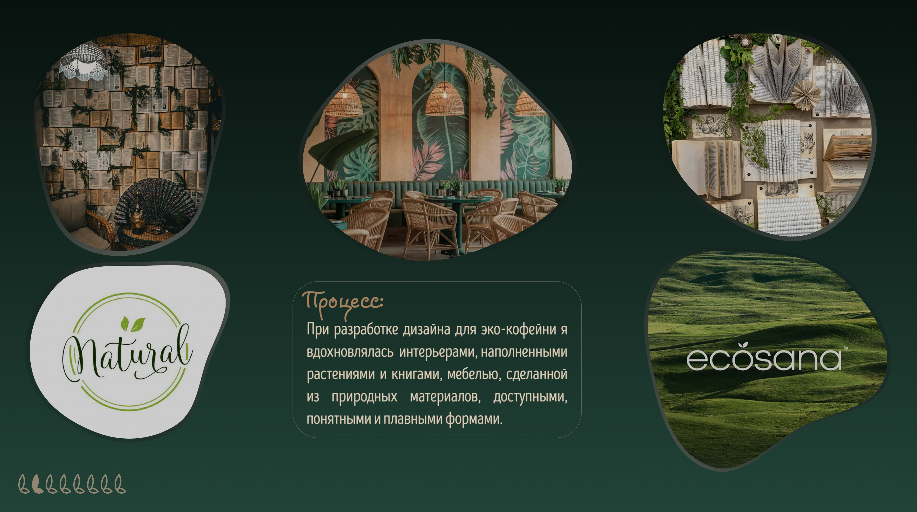 Фирменный стиль кофейни Sofffa — Изображение №3 — Брендинг на Dprofile