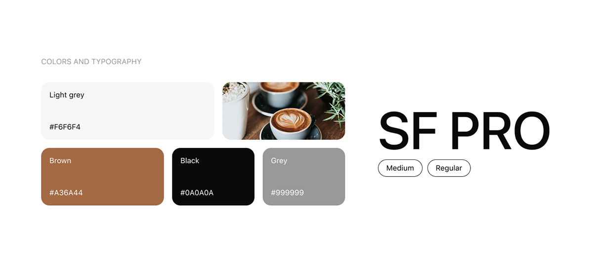 Mobile app Owl Coffee | Мобильное приложение для кофейни — Изображение №5 — Интерфейсы на Dprofile