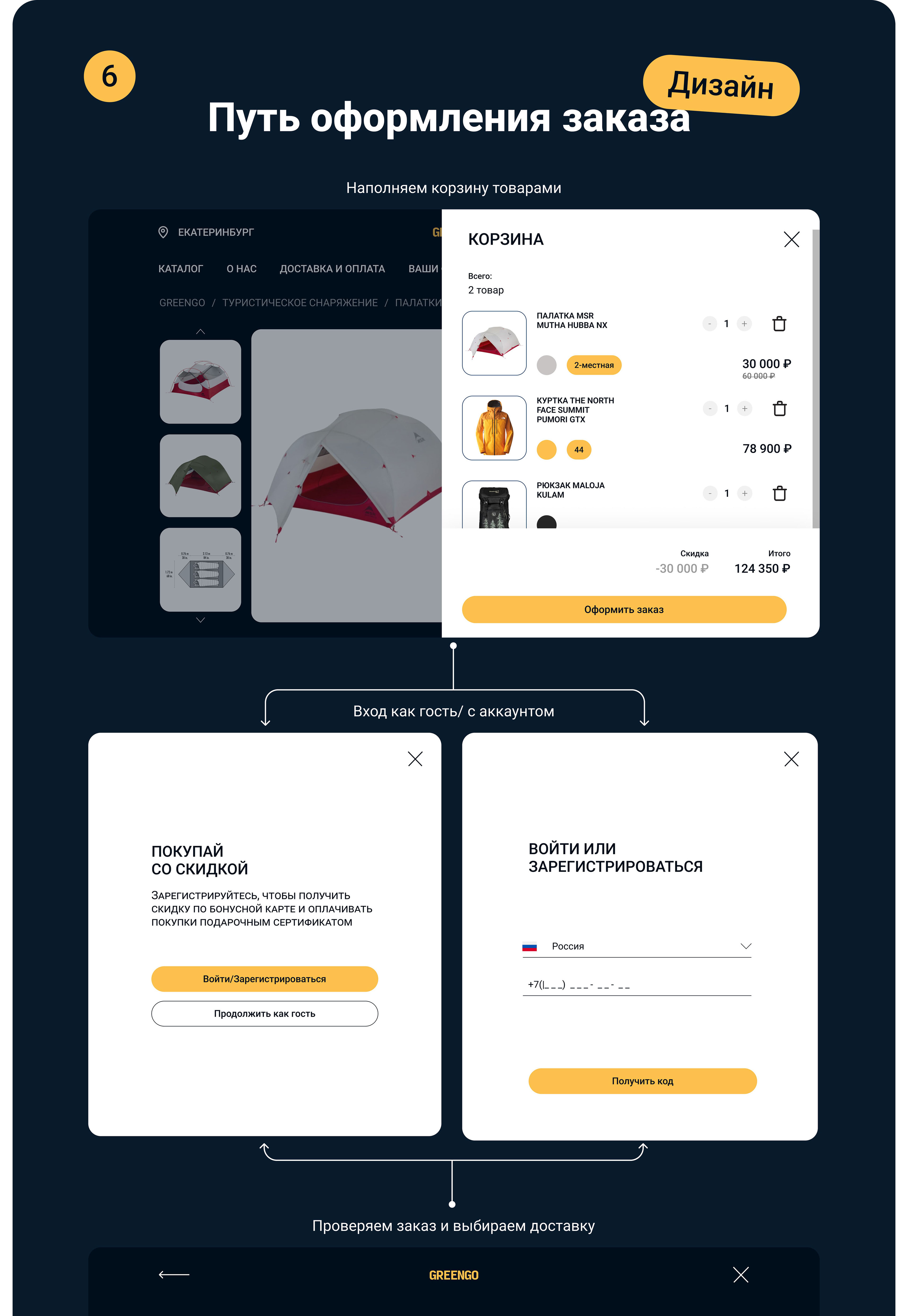 Интернет-магазин туристической экипировки |Online store — Изображение №11 — Интерфейсы на Dprofile