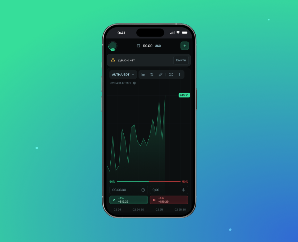 ProTrade — Биржа для бинарных опционов на Dprofile