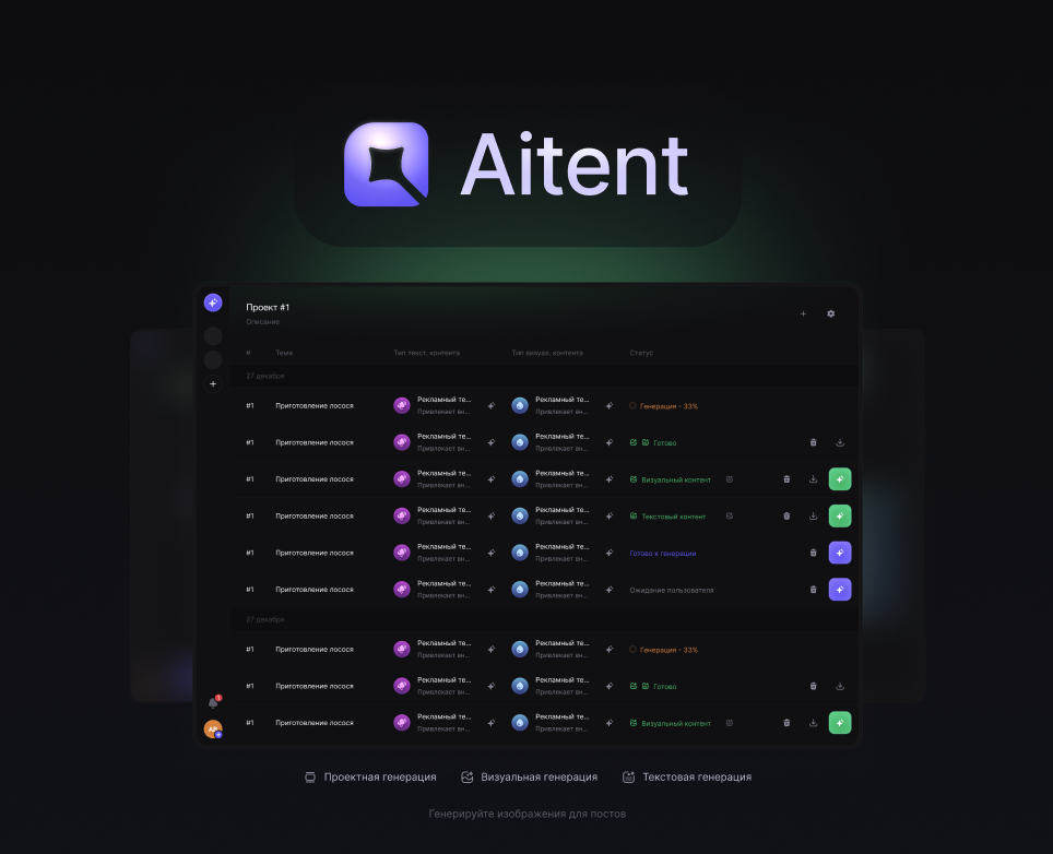 Aitent — AI-платформа для генерации SMM-контента на Dprofile
