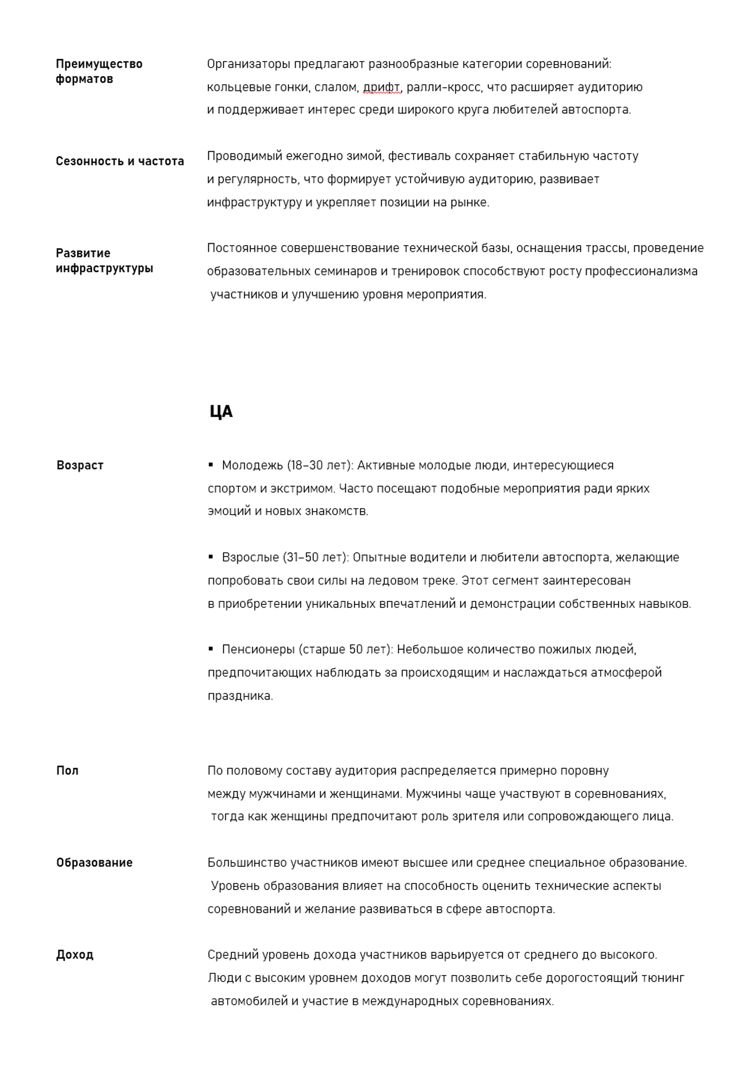 ВКР Жигулёвская миля — Изображение №5 — Брендинг на Dprofile