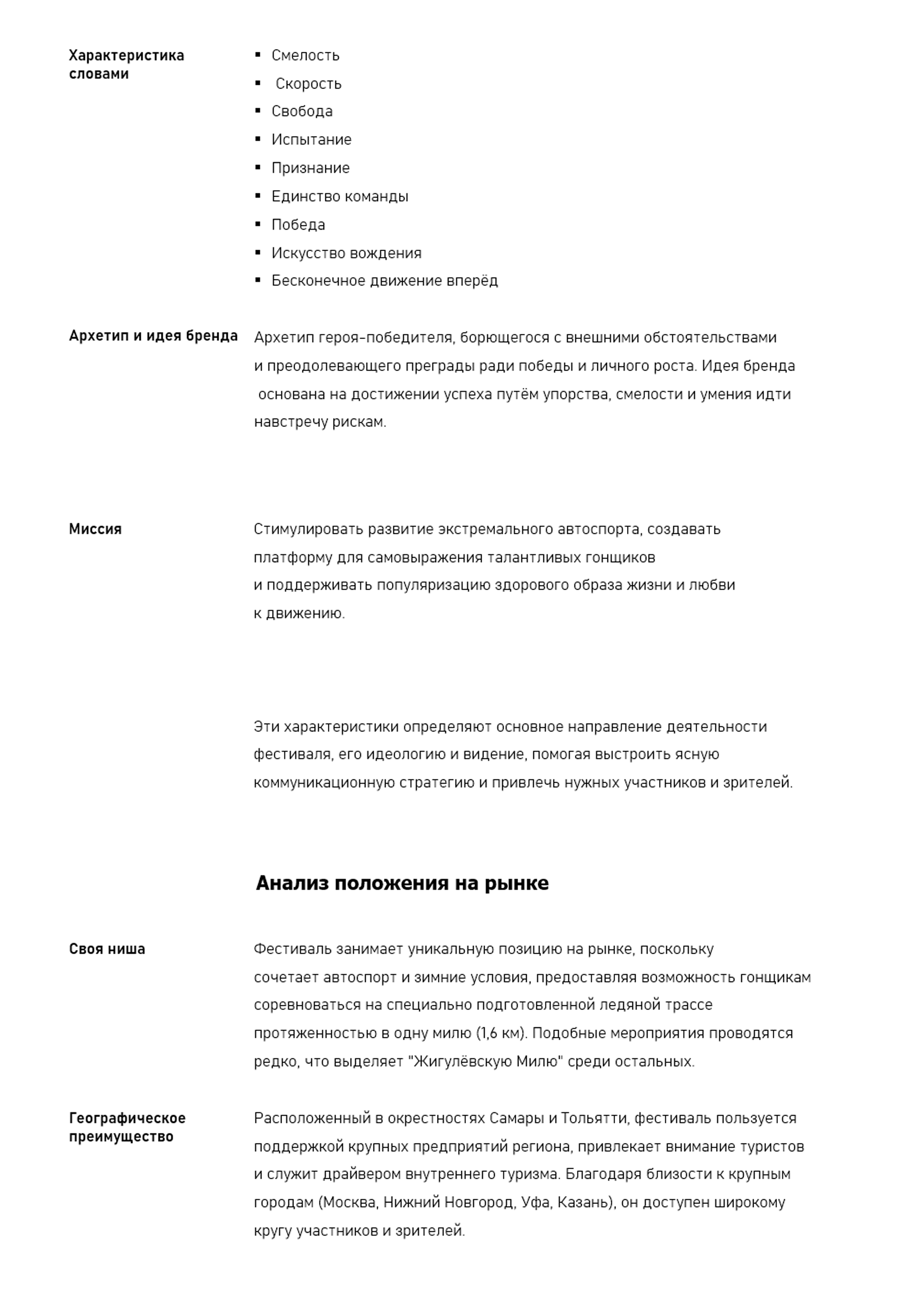 ВКР Жигулёвская миля — Изображение №4 — Брендинг на Dprofile