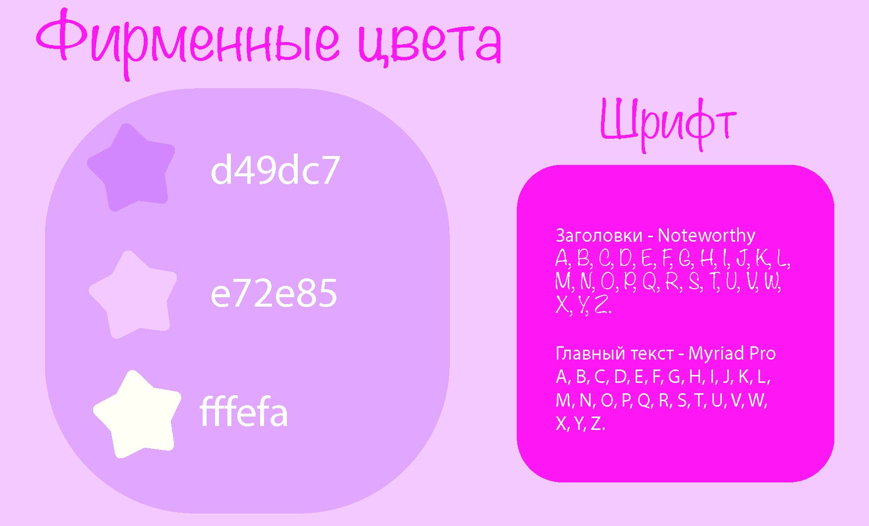 Проект кофейни — Изображение №4 — Интерфейсы, Брендинг на Dprofile