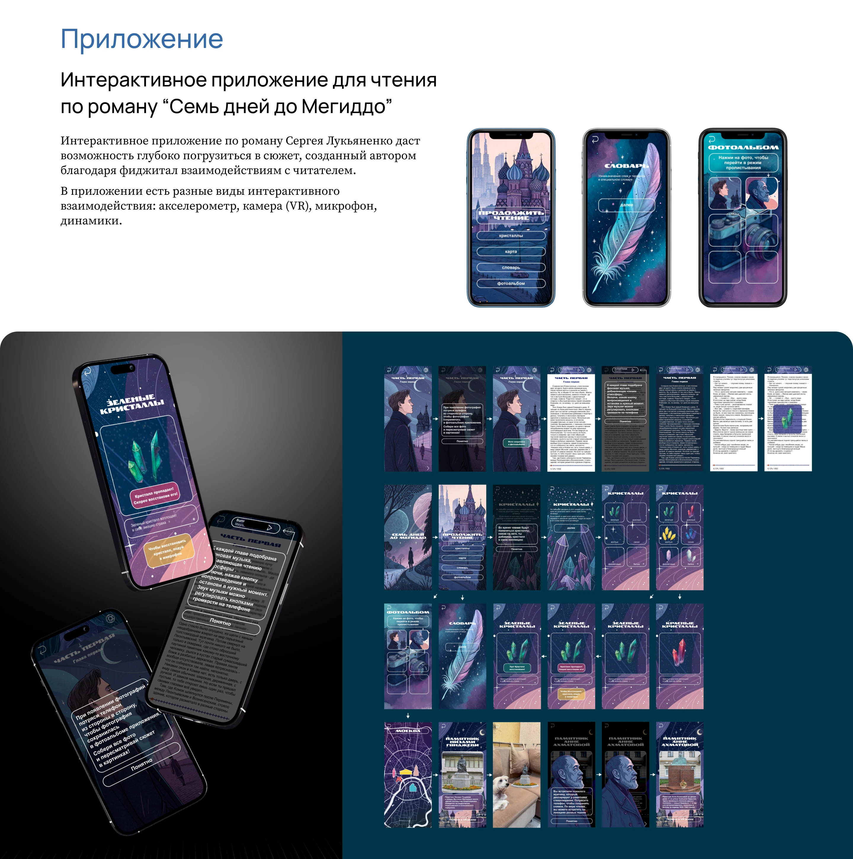 Портфолио Графического дизайнера — Изображение №10 — Брендинг, Графика на Dprofile