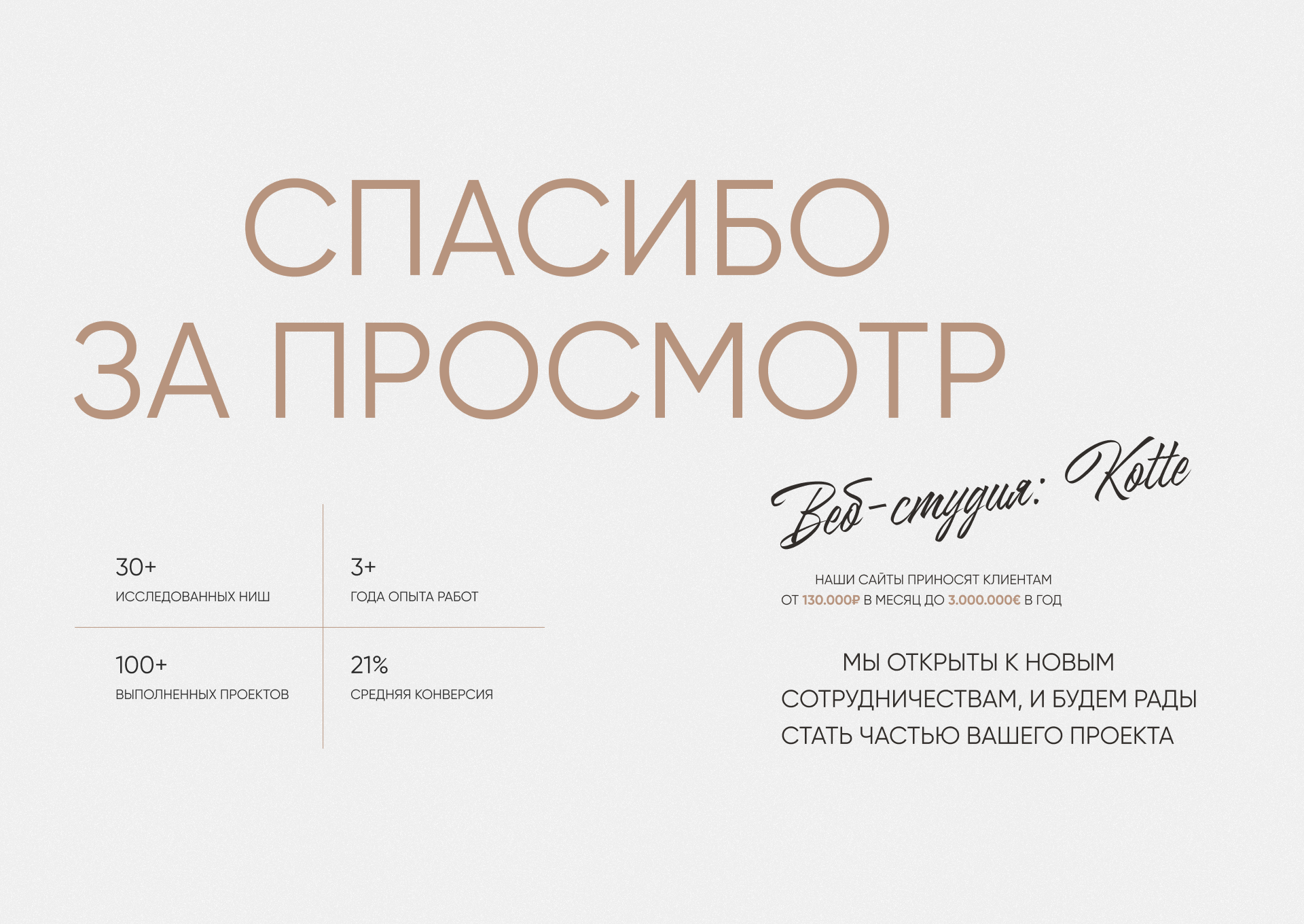 Лендинг «фото на документы» — Изображение №8 — Брендинг, Маркетинг на Dprofile