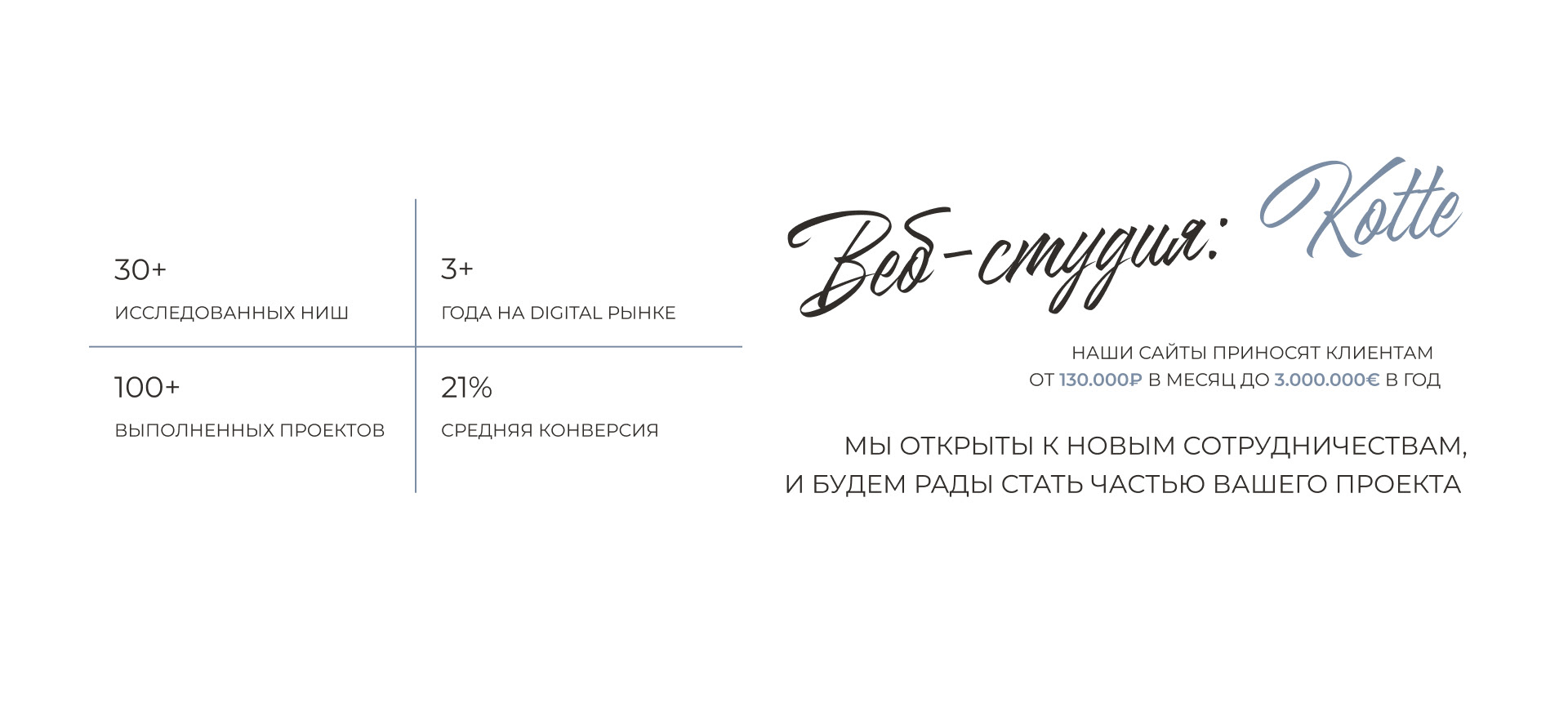 Сайт для туристической базы «Хутор Корела» — Изображение №5 — Брендинг, Графика на Dprofile