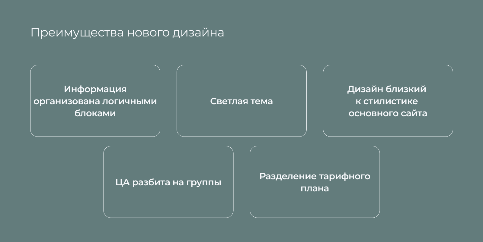 Лендинг для курса по SEO-оптимизации карточек товара — Изображение №6 — Интерфейсы на Dprofile