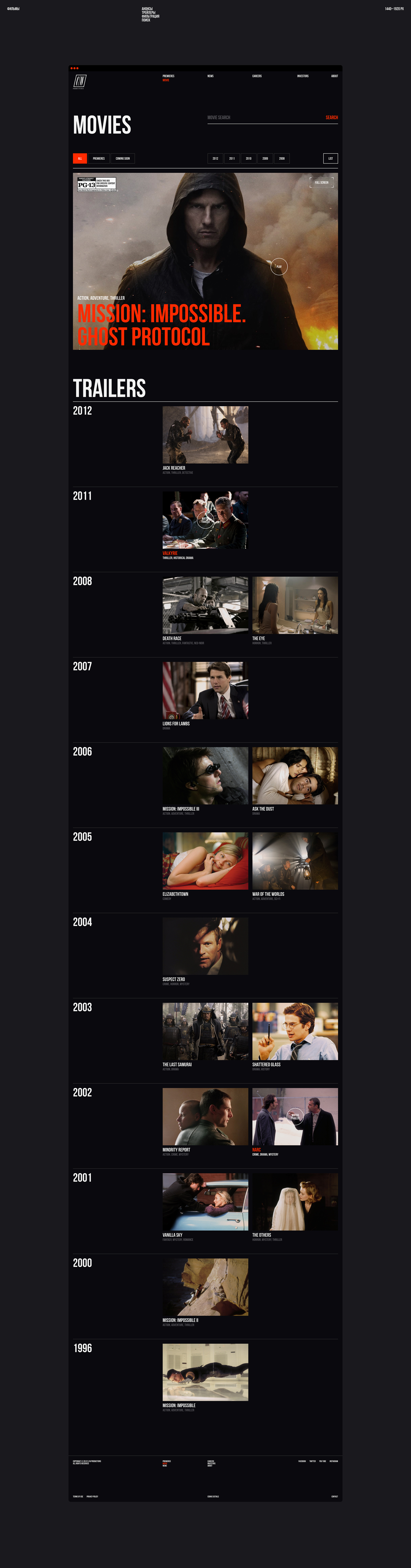 Cruise/Wagner Productions — Изображение №11 — Интерфейсы на Dprofile