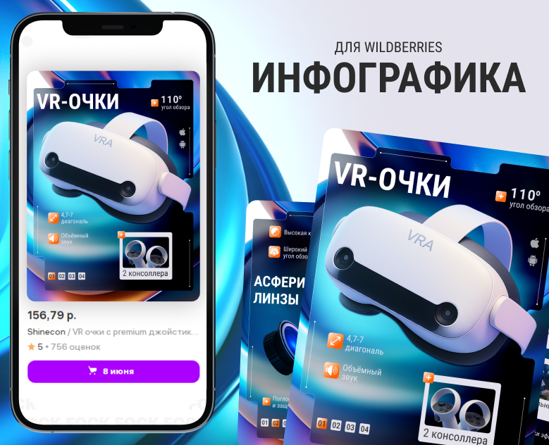 Инфографика Нейросети Фигма Графический дизайн — Маркетинг на Dprofile