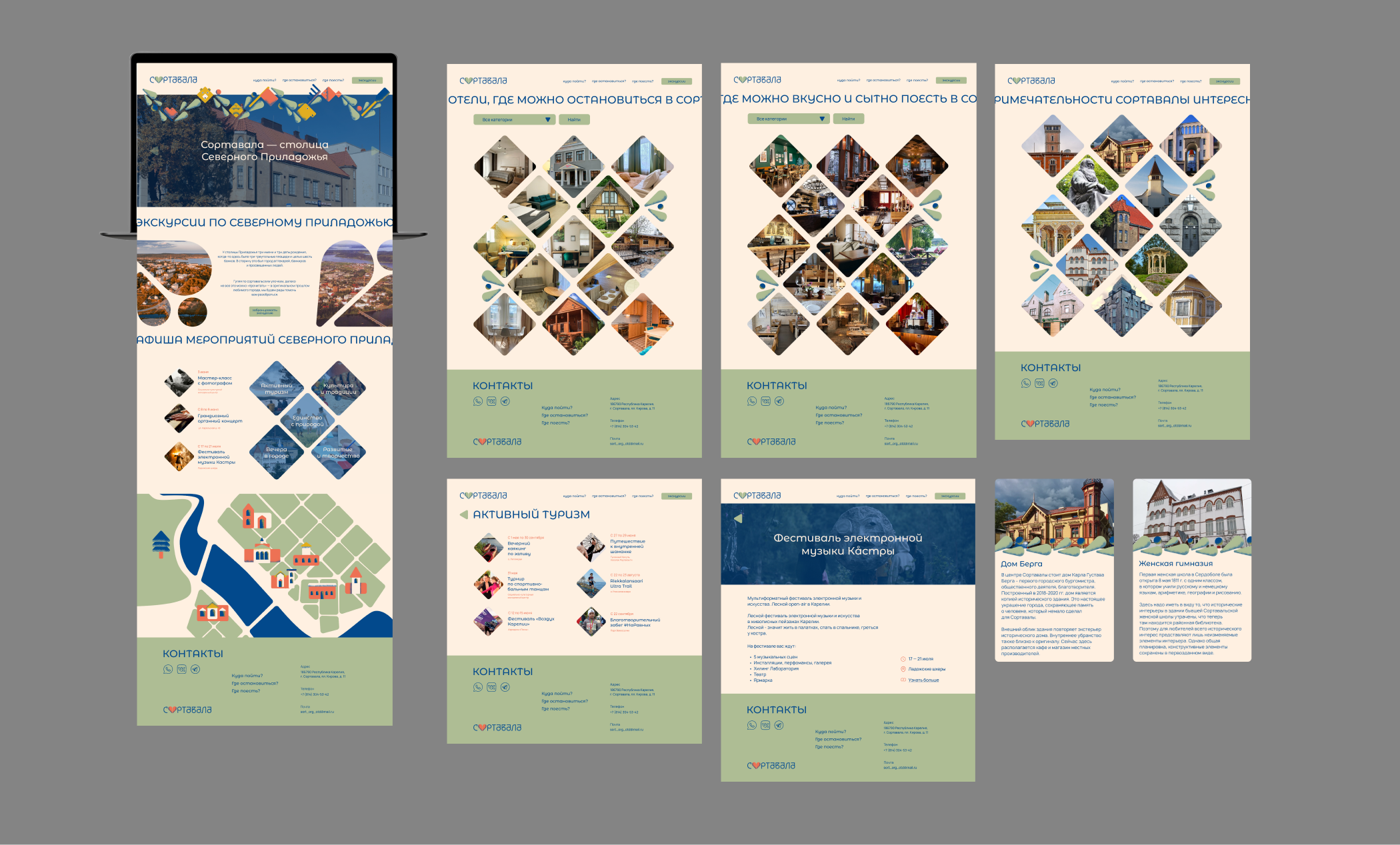 город Сортавала — Изображение №16 — Брендинг на Dprofile