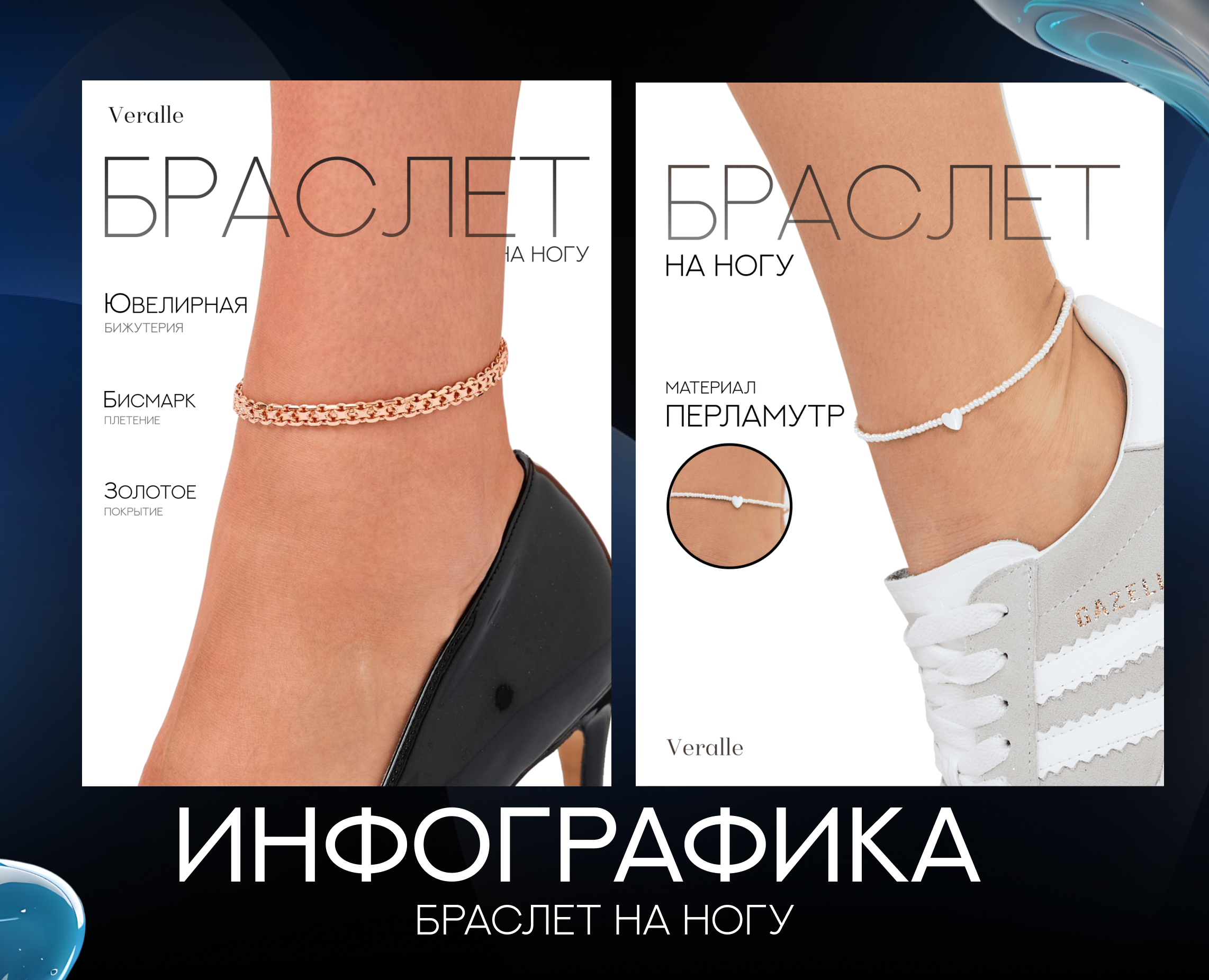 Инфографика для браслета на ногу на Dprofile