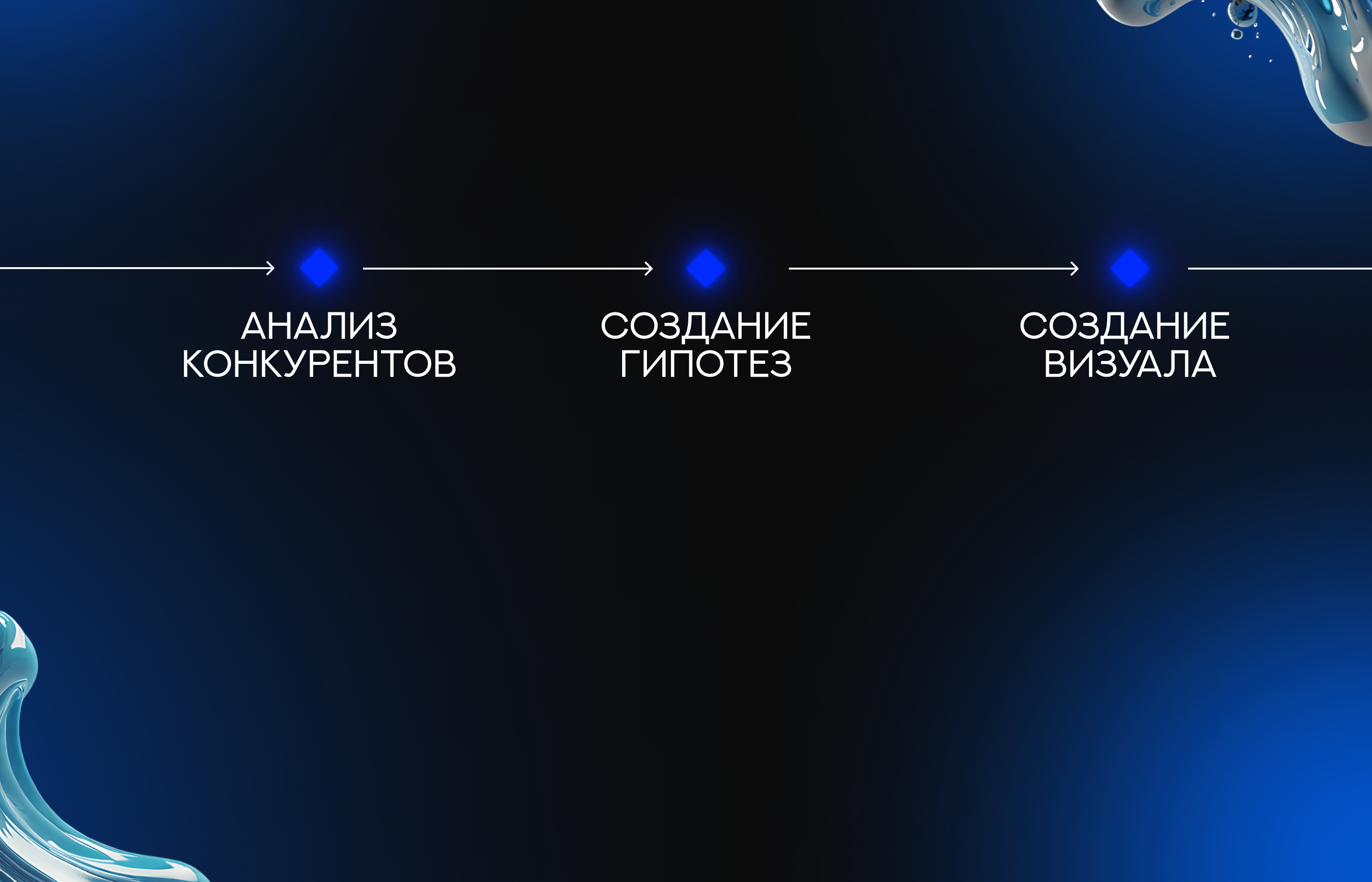 Инфографика для браслета на ногу — Изображение №3 — Графика на Dprofile