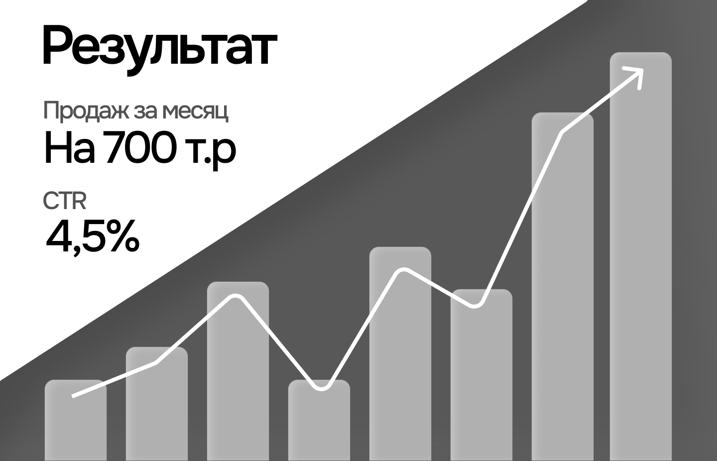 Инфографика для лезвия — Изображение №4 — Графика на Dprofile