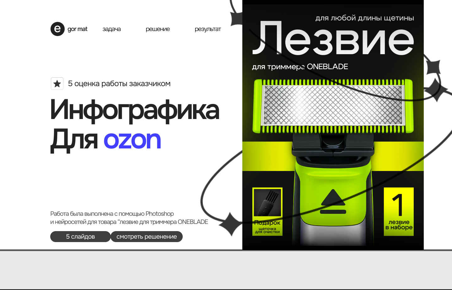 Инфографика для лезвия — Изображение №1 — Графика на Dprofile