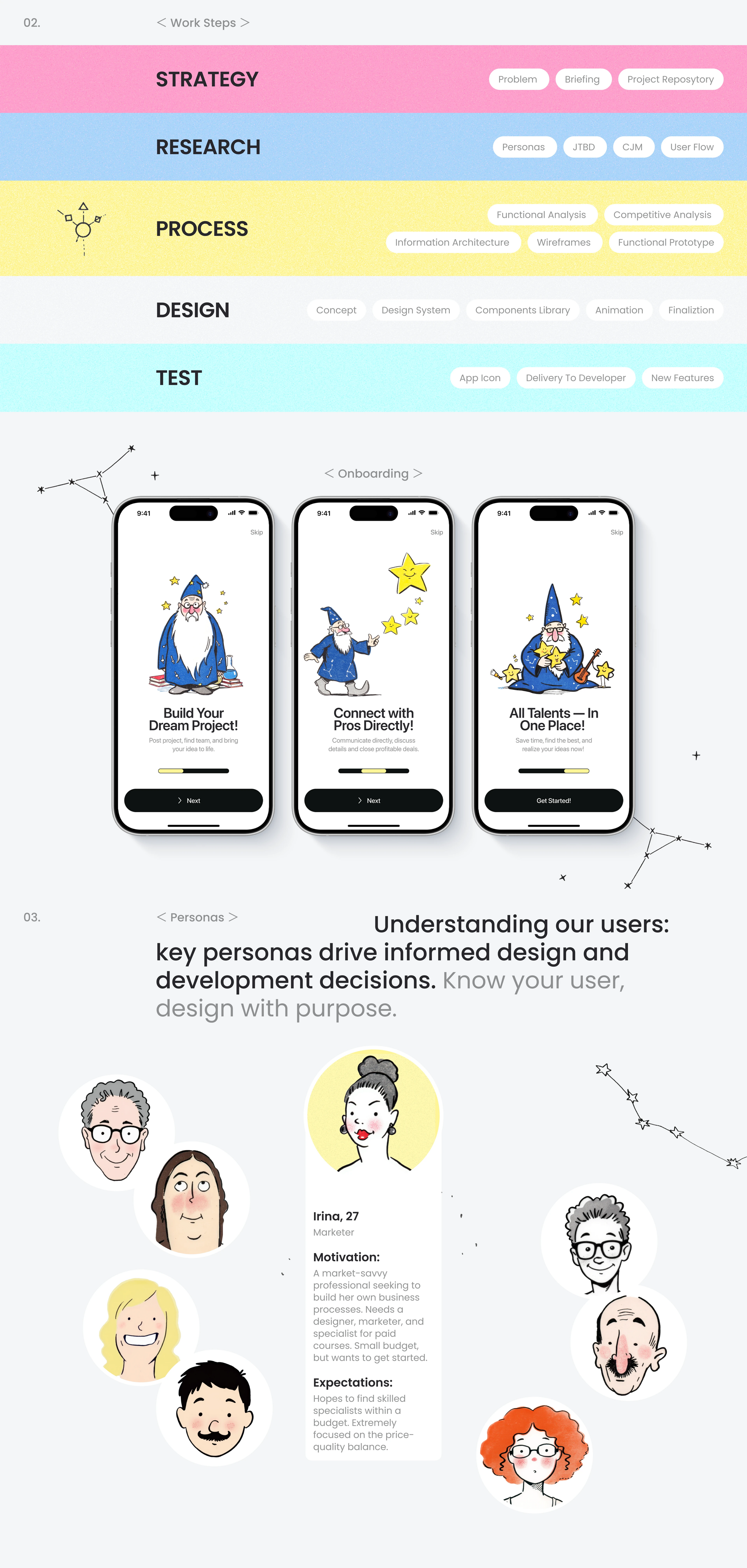 Star Team | Mobil App — Изображение №2 — Интерфейсы на Dprofile