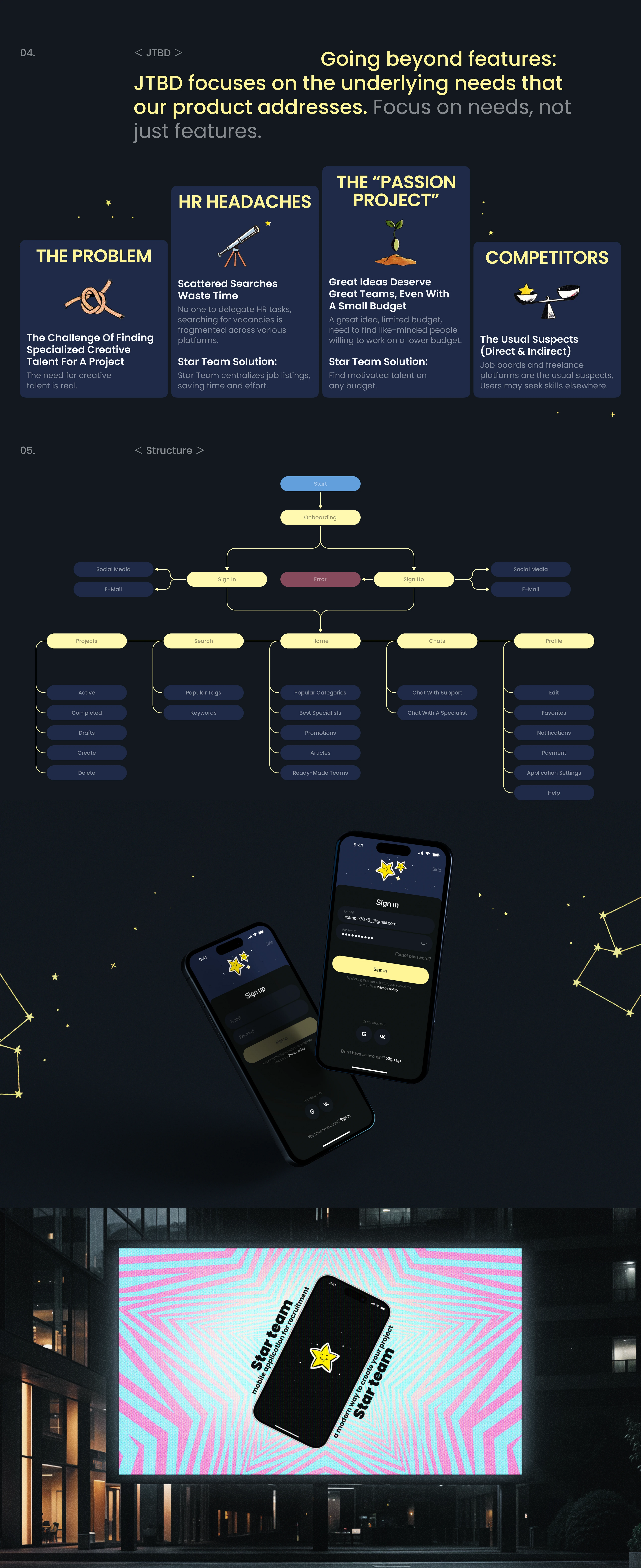 Star Team | Mobil App — Изображение №5 — Интерфейсы на Dprofile