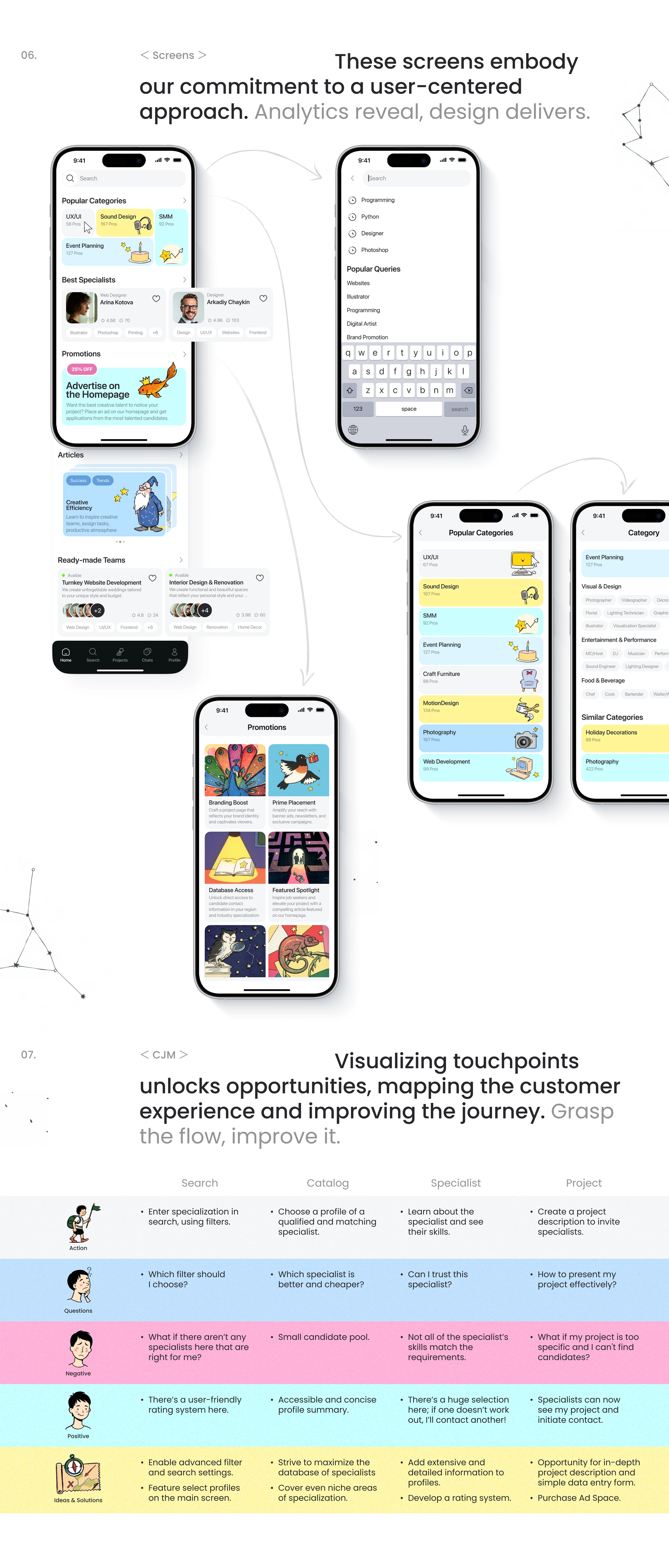 Star Team | Mobil App — Изображение №6 — Интерфейсы на Dprofile