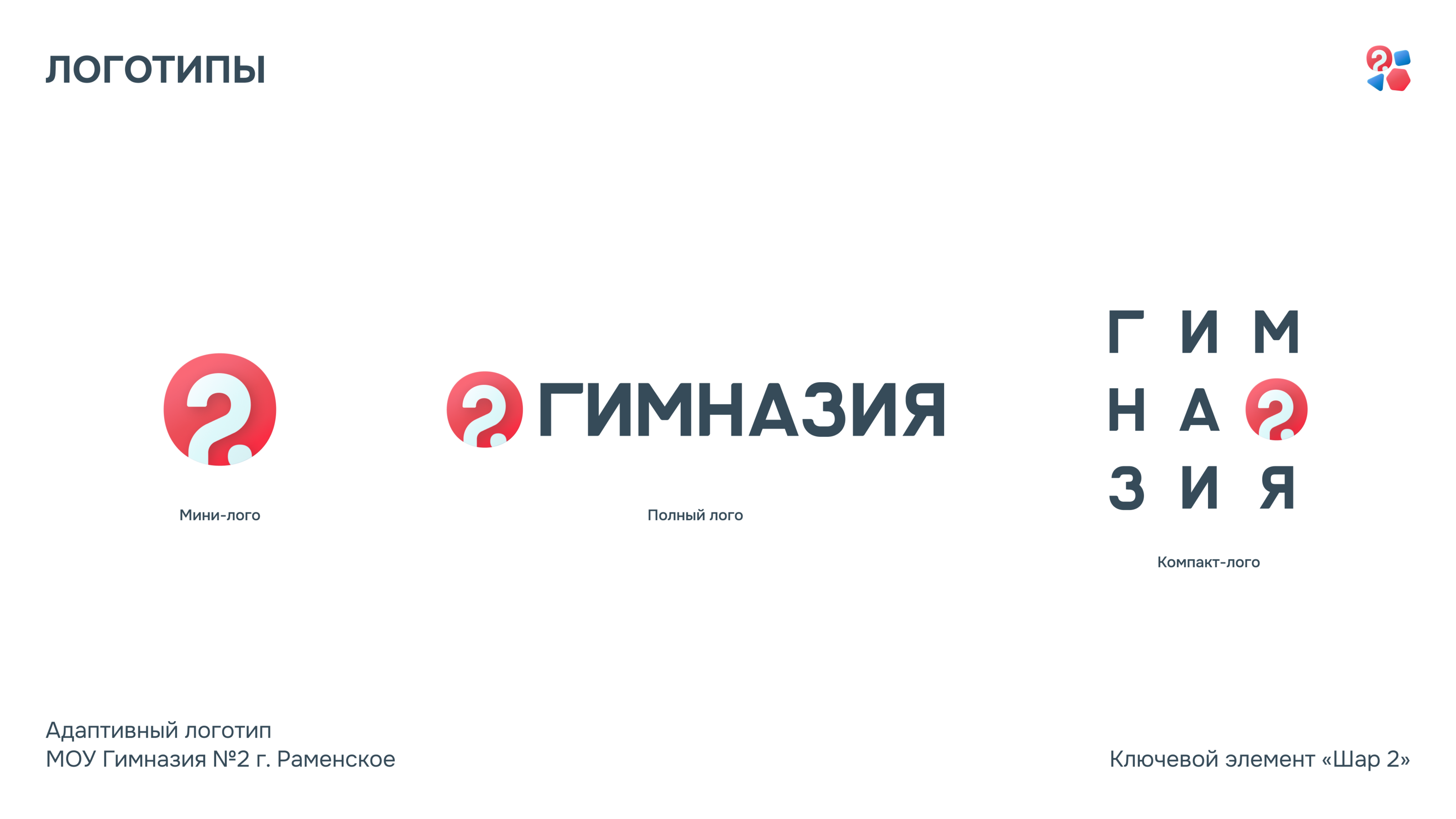 Дизайн-система МОУ Гимназия №2 г.Раменское — Изображение №8 — Брендинг, Графика на Dprofile