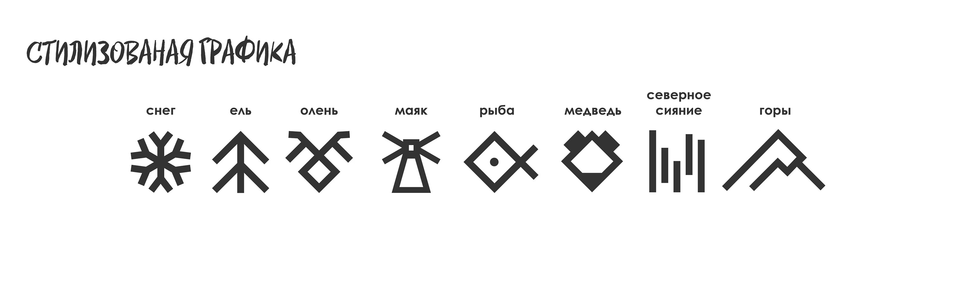 Мерч / The Север — Изображение №3 — Брендинг, Графика на Dprofile