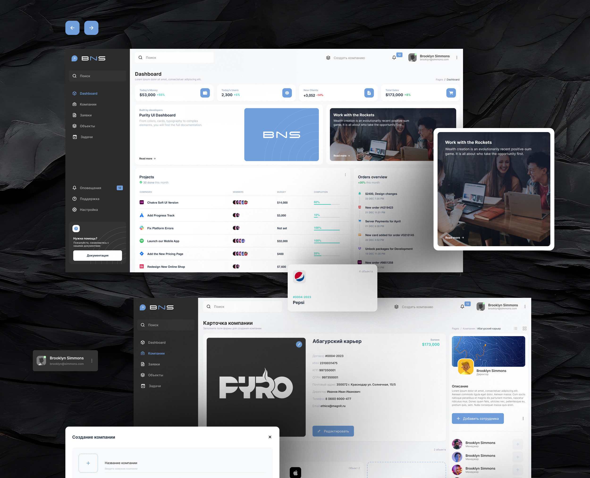 BNS — Интерфейсы на Dprofile