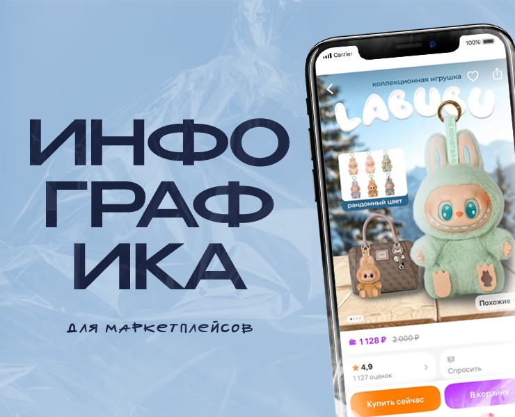 Инфографика для маркетплейсов | Карточка товара — Графика на Dprofile