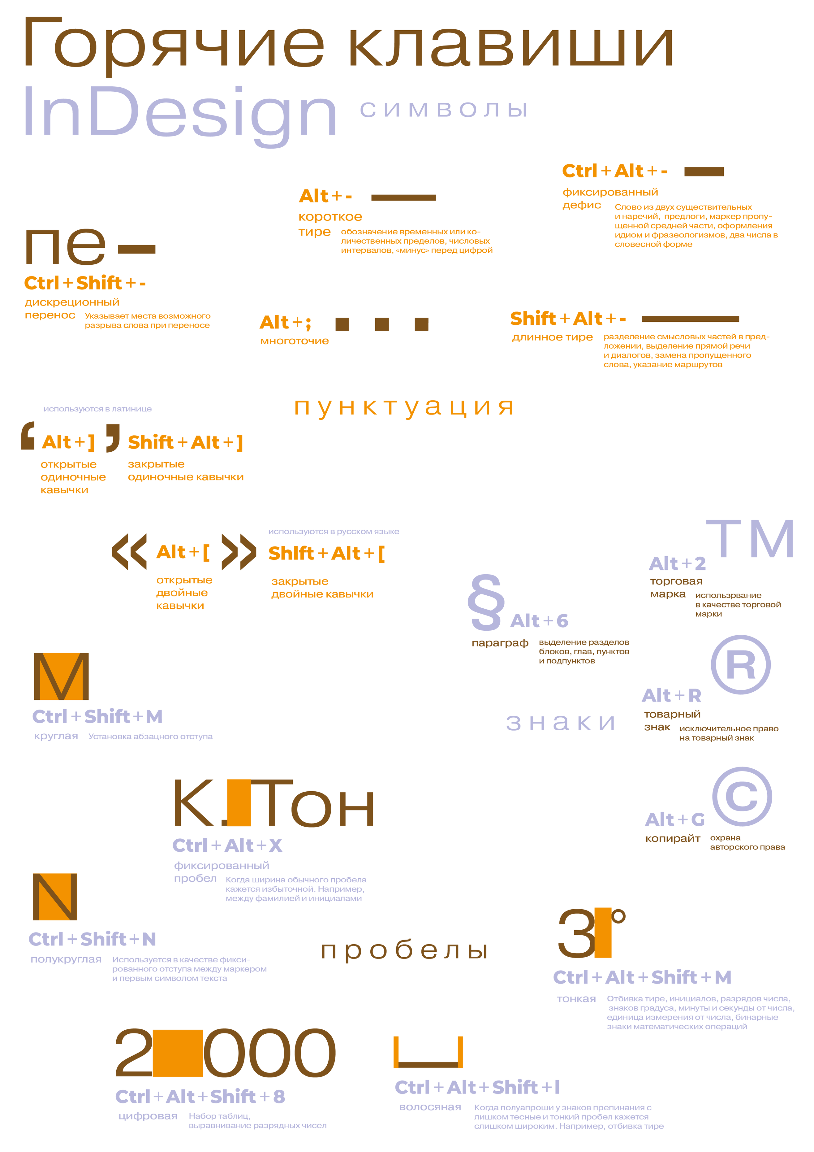 Елизавета Фалилеева 231-812 Коспозиционное проектирование — Изображение №49 — Графика на Dprofile